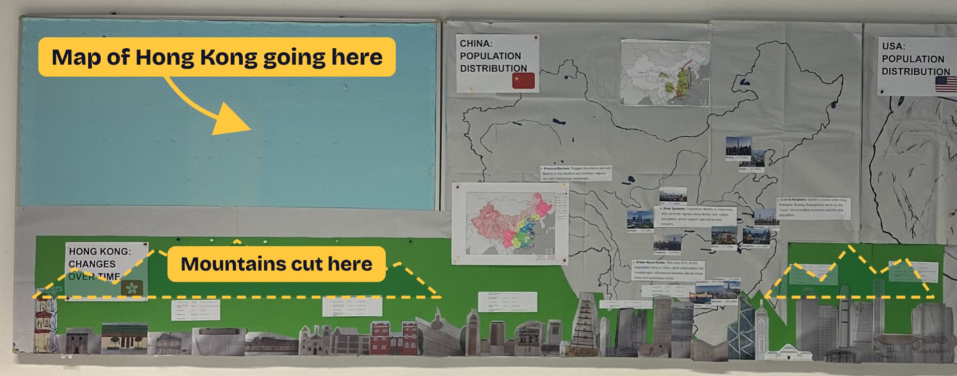 The full display board: the Hong Kong skyline along the bottom on green card, with labels showing where the map of Hong Kong will go and where mountain shapes will be cut