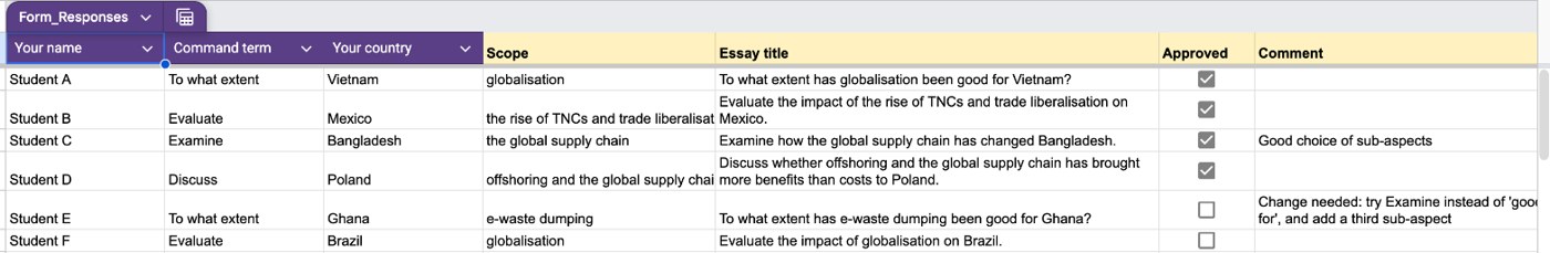 The linked Google Sheet with test students, a Scope column, the finished Essay title column, Approved tick boxes and comments